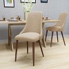 Mid-Century Dining Room Chairs, Dining Chairs Set of 2,  Armless Dining Chairs for Kitchen Living Room Dining Room-Christopher Knight Home - 3 of 4