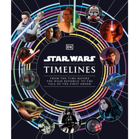 The Star Wars timeline: All movies and shows in chronological