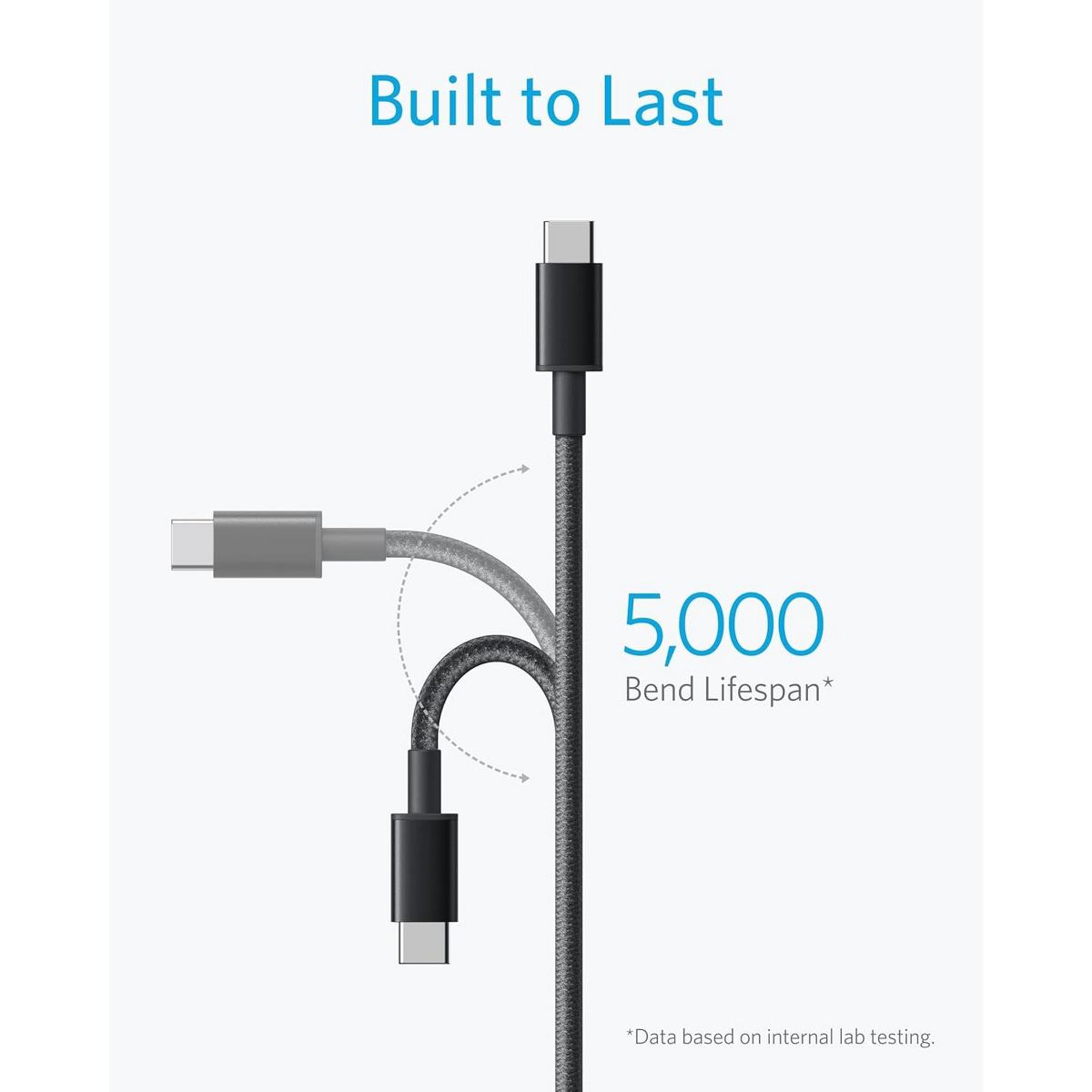 Anker USB C to USB C Cable, Type-C 60W Fast Charging Cable (6 FT, 2Pack) - thumbnail 3