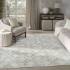 Nourison Dekor Modern Indoor Area Rug - 2 of 4