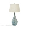 Ceramic Table Lamp with Drum Shade Set of 2 Turquoise - Olivia & May: Indoor Coastal Style, Toggle Switch, Linen Shade - 3 of 4