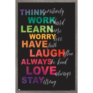 Trends International Fiona Stokes-Gilbert - Inspirations II Framed Wall Poster Prints - 1 of 4
