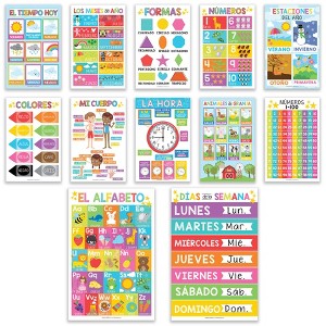 Hadley Designs Colorful Spanish Preschool Educational Laminated Posters, Set of 12 - 1 of 4