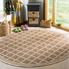 Linden LND121 Power Loomed Indoor/Outdoor Rugs - Safavieh - 2 of 3