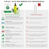 Seven Minerals Organic Aloe Vera Spray for Body & Hair - From Freshly Cut Aloe, Extra Strong, Absorbs Rapidly - Made in USA - 12 fl oz - 3 of 4