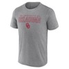 NCAA Oklahoma Sooners Men's Heather Poly T-Shirt - 2 of 3