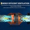 6" Inline Duct Fan 312 CFM Ventilation Exhaust Fan with Variable Speed Controller, Ventilation Exhaust Fan - 2 of 4
