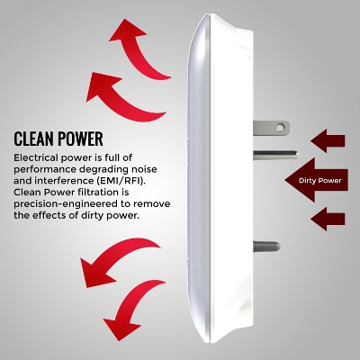 White 3-Outlet Wall Tap Surge Protector with 4 USB Ports