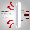 Monster Wall Tap Plug Outlet Extender with Outlet Surge Protector for Office and Smart Phone Devices - 4 of 4
