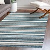 Magnolia Beach Strie' Striped Area Rug - JONATHAN Y - 3 of 4