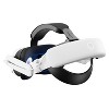 Sonicgrace S3 Duo Magnetic-Battery Comfort Head Strap with Charging System in White - 2 of 4
