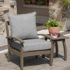 Arden 24"x24" Outdoor Deep Seat Cushion Set - 2 of 4