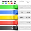 5 Pack Resistance Bands for Working Out, Elastic Exercice Loop Bands - 3 of 4