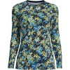 Lands' End Women's Plus Size Lightweight Jersey Skimming Long Sleeve Crew Neck T-shirt - 3 of 3