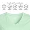 Lands' End Women's Relaxed Supima Cotton T-Shirt - 3 of 4
