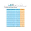 LUX #10 Full Face Window Envelopes (4 1/8 x 9 1/2) 500/Pack 80lb. White (FFW-10-80W-500) - 2 of 2