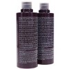 Aveda Invati Advanced Scalp Revitalizer 5 oz Duo + Pump - 3 of 4
