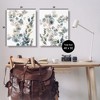 Stupell Industries Collage of Translucent Plants 2pc Canvas Art Set - 3 of 4