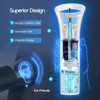The Morfone white model comes with 5 nozzles and 4 adjustable modes for ear cleaning. It is an electric ear cleaner suitable for the entire  family. - 3 of 4