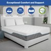 Vipbear Extra Firm Queen Mattress,8/10 Inch Medium - Extra Firm Dual Side Flippable Mattress for Back Pain,CertiPUR-US Full/Queen/Twin/King Size - 2 of 4