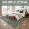Abynow Medallion Distressed Persian Indoor Area Rug - 4 of 4