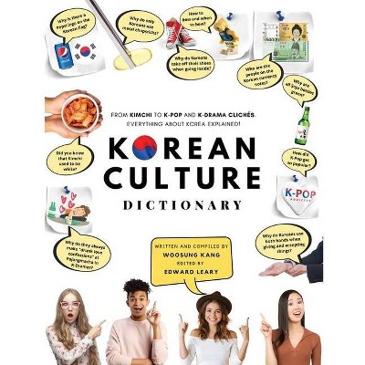 Korean Culture Dictionary - by  Woosung Kang (Paperback)