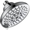 Kumasinova 6-Spray Settings Single Shower Head,5" High Pressure Fixed Rain Showerhead with Anti-Clogging Nozzles - 3 of 4