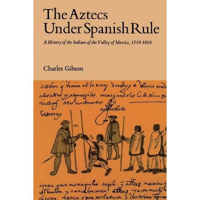 The Aztecs Under Spanish Rule - by  Charles Gibson (Paperback)