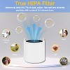Nispira Mini Max Replacement Filter For Blueair Blue Pure Mini Max Air Purifier 3-in-1 Activated Carbon, 1 Pack - 3 of 4