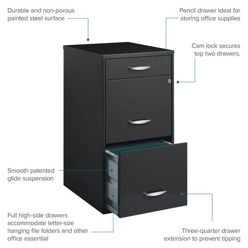 Space Solutions 18" Deep 3 Drawer Metal Organizer File Cabinet with Pencil Drawer, 5 of 13