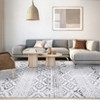 Machine Washable Area Rugs Ultra Thin Boho Vintage Geometric Throw Rugs Non Slip Foldable Floor Cover Stain Resistant Indoor Carpet - 4 of 4