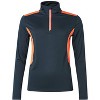 Women's Wo Tenby Longsleeve Top - Abacus Sportswear US - 3 of 3