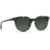 Raen Norie Sunglasses (Current / Copper Carl Zeiss) - 3 of 3