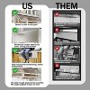 LunaLulinlk Dish Drying Rack, Large Stainless Steel Over The Sink 2 Tier Dish Rack with Cover for Kitchen (White, Large 33.5" Length) - 4 of 4