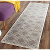 Amherst AMT411 Power Loomed Indoor Rugs - Safavieh - 2 of 4