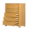 NicBex Compact 2-Drawer Nightstand with Smooth Glide Drawer, Mortise-Tenon Wood Joinery, Bedroom Storage Cabinet, Dresser for Bedroom - 2 of 4