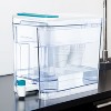 Perfect Pour XL 35-Cup Water Filter Dispenser, Reduces Microplastics, BPA Free, WQA Certified, Includes 2 Evolve+ Filters, Teal - 2 of 3