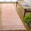 Easy Care ECR217 Machine Washable Hand Woven Indoor Rugs - Safavieh - 2 of 4