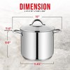 Bakken-Swiss Deluxe Stainless Steel Stockpot with Tempered Glass See-Through Lid - 2 of 4