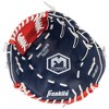 Franklin Sports USA Series 12" Baseball Glove Right Handed Thrower - 2 of 3