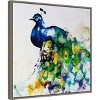 Amanti Art Peacock Plumes and Feathers by Sydney Edmunds Canvas Wall Art Print Framed 22 x 22-in. - 3 of 4