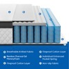 Swedrea Hybrid Mattress Breathable Medium Cooling Memory Foam Bed-in-a-Box White - 4 of 4