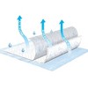 TENA Air Flow Disposable Underpad Polymer 23X36" 370 10 pads - 4 of 4