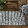 Park Designs Coastal Lake Indoor Rugs - 2 of 4