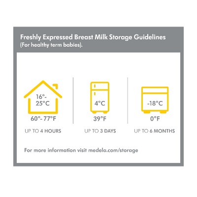 Medela Breast Milk Collection and Storage Bottles with Solid Lids - 6pk/5oz