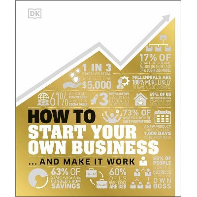 How to Start Your Own Business - by  DK (Hardcover)