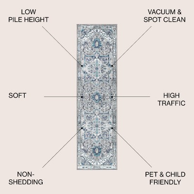 Light Grey/Blue Modern Persian Medallion 2x8 Runner Rug