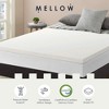 Best Price Mattress 2.5-Inch Ventilated Memory Foam Mattress Topper, Short Queen - 2 of 4