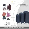 BEAFUP 2-Piece Hard Shell Luggage Set with Spinner Wheels - 20", 24" Lightweight Suitcases for Travel - 4 of 4