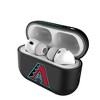 MLB National League Teams Insignia AirPod Case Cover for AirPods Pro 3 - 3 of 4